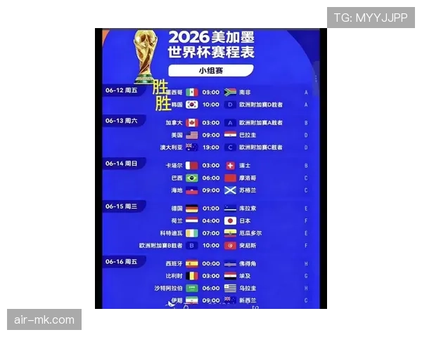 2026世界杯官方第三晋级条件